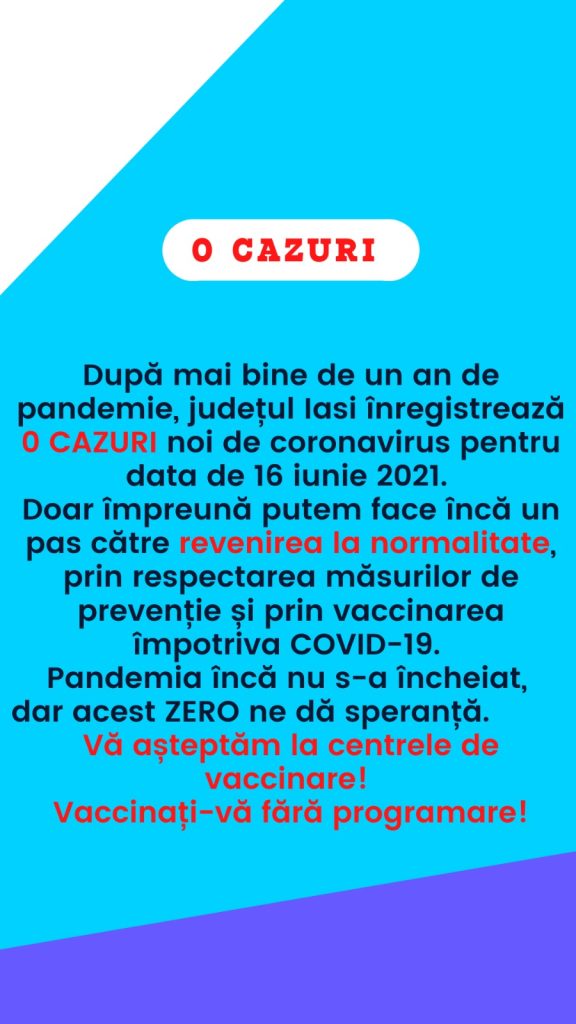 După mai bine de un an de pandemie, Județul Iași înregistreaza 0 cazuri noi de COVID-19