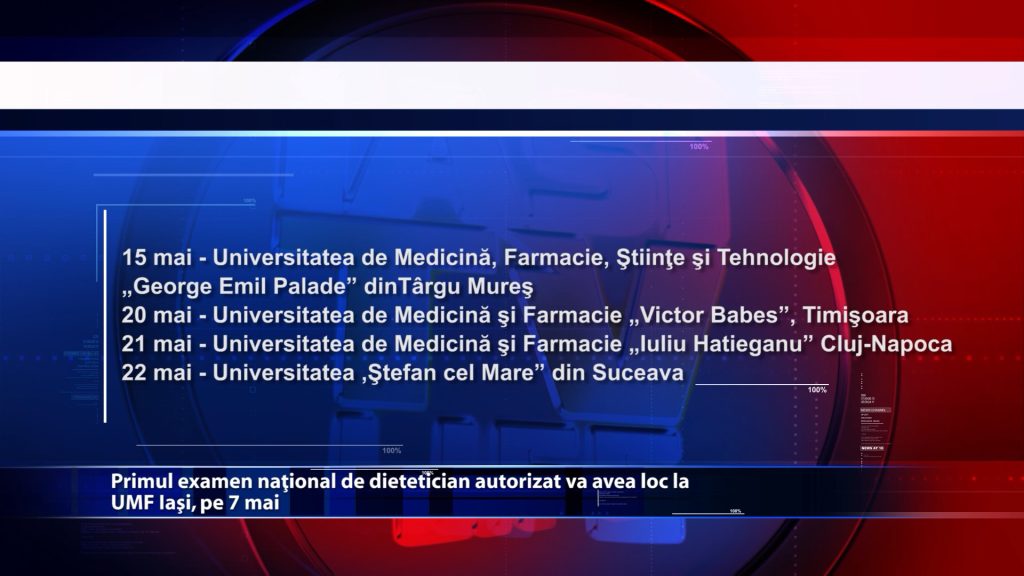 Primul examen national de dietetician autorizat va avea loc la UMF Iasi, pe 7 mai
