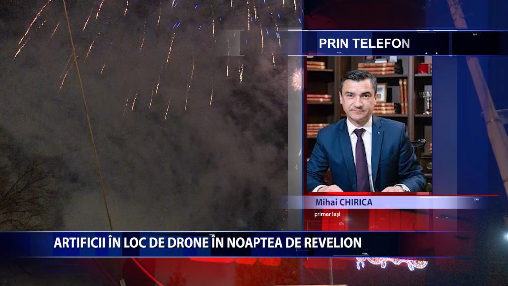 ARTIFICII IN LOC DE DRONE IN NOAPTEA DE REVELION