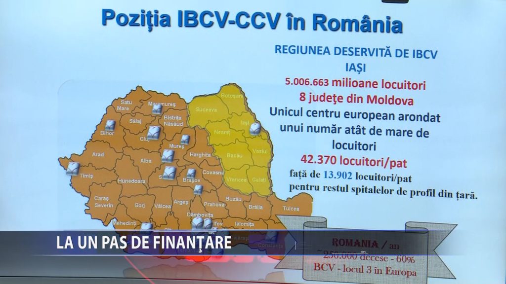350 DE MILIOANE DE EURO PENTRU INSTITUTUL INIMII