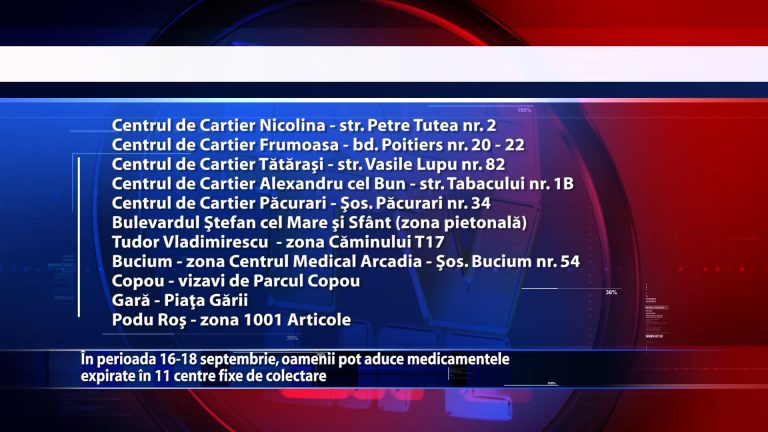 Medicamente expirate, deseuri periculoase