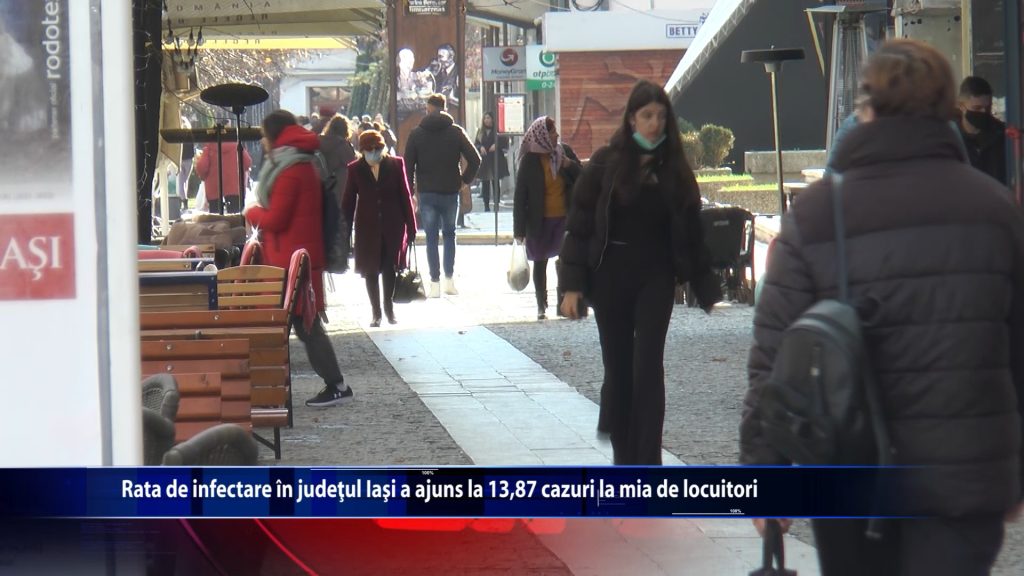 Rata de infectare in judetul Iasi a ajuns la 13,87 cazuri la mia de locuitori