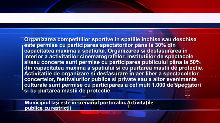 Municipiul Iași este în scenariul portocaliu. Activitățile publice, cu restricții