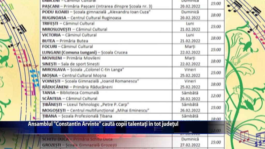 Ansamblul „Constantin Arvinte” cauta copii talentati in tot judetul