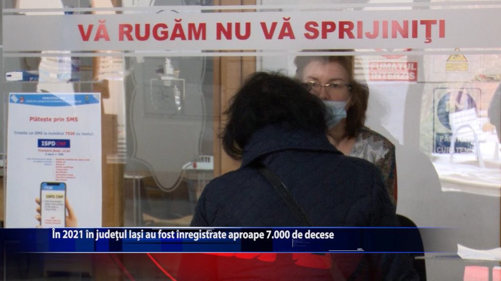 In 2021 in judetul Iasi au fost inregistrate aproape 7.000 de decese