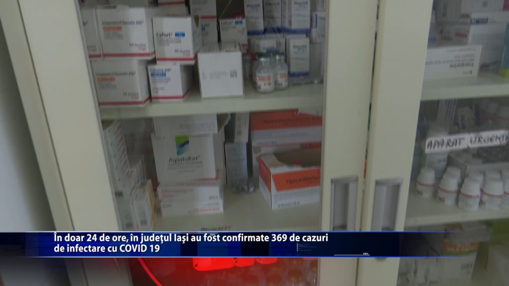 In doar 24 de ore, in judetul Iasi au fost confirmate 369 de cazuri de infectare cu COVID 19