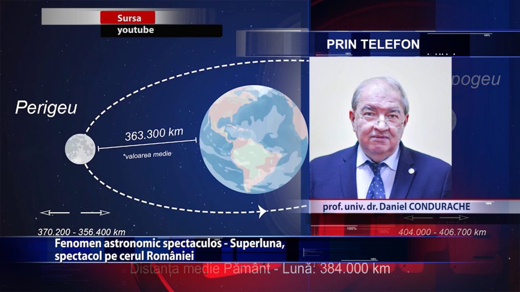 Fenomen astronomic spectacolos – Superluna, spectacol pe cerul Romaniei