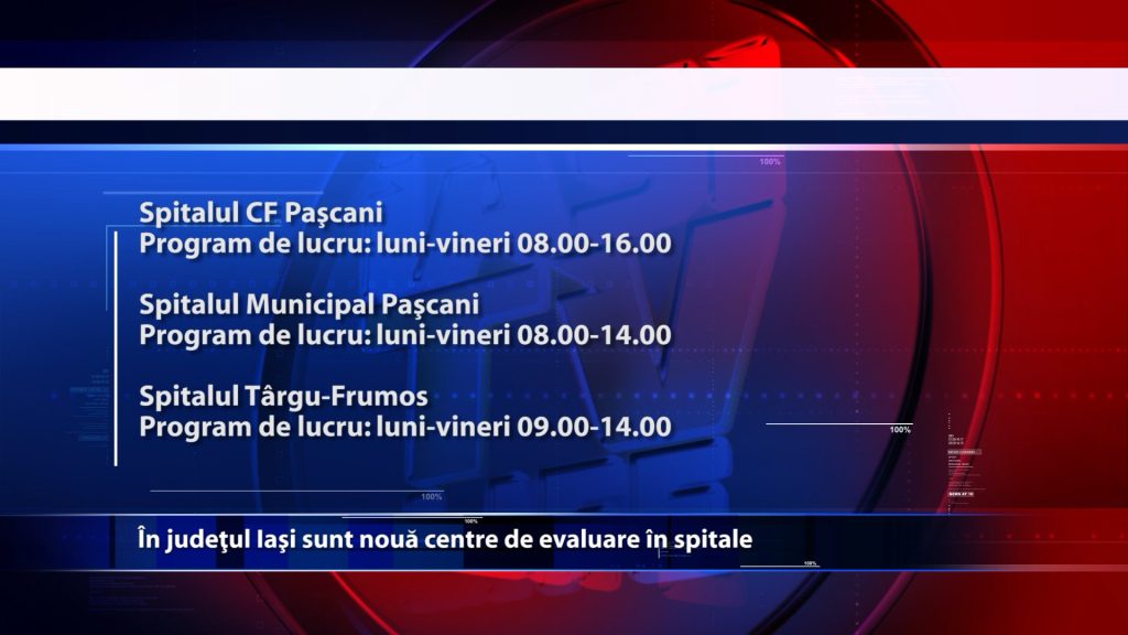 In judetul Iasi sunt noua centre de evaluare in spitale
