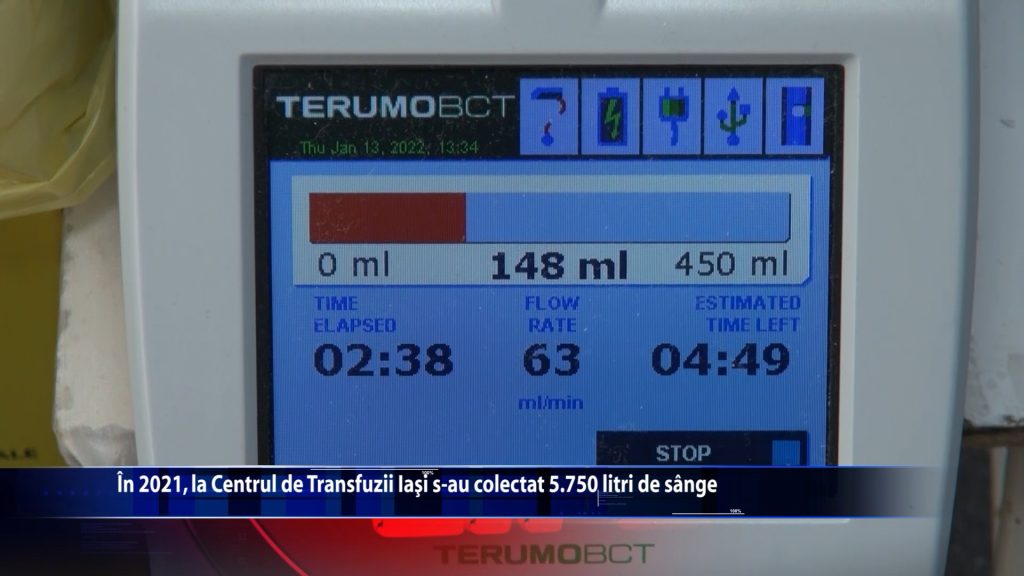 In 2021, la Centrul de Transfuzii Iasi s-au colectat aproape 6.000 de litri de sange