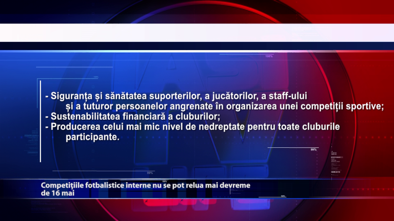 Competitiile fotbalistice interne nu se pot relua mai devreme de 16 mai