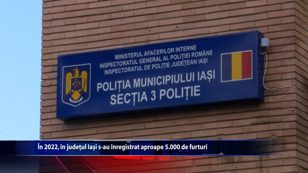 In 2022, in judetul Iasi s-au inregistrat aproape 5.000 de furturi