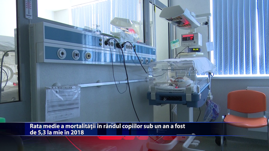 Rata medie a mortalitatii in randul copiilor sub un an a fost de de 5,3 la mie in 2018