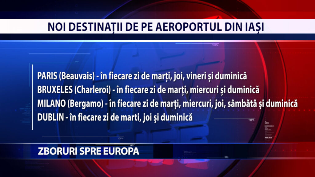 ZBORURI SPRE EUROPA