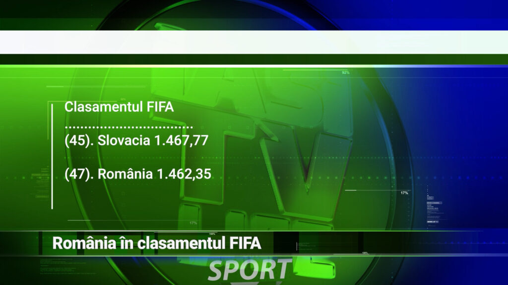 România în clasamentul FIFA