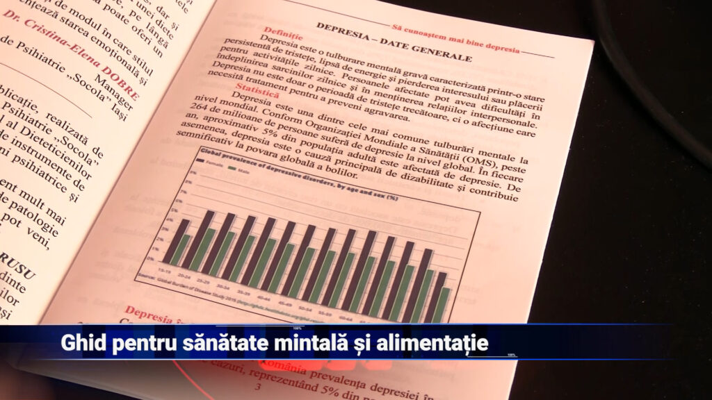 Ghid pentru sănătate mintală prin alimentație