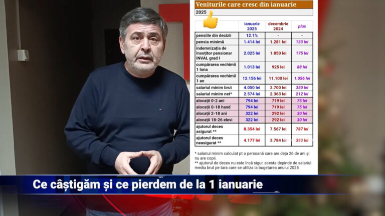 Ce câștigăm și ce pierdem de la 1 ianuarie 2025