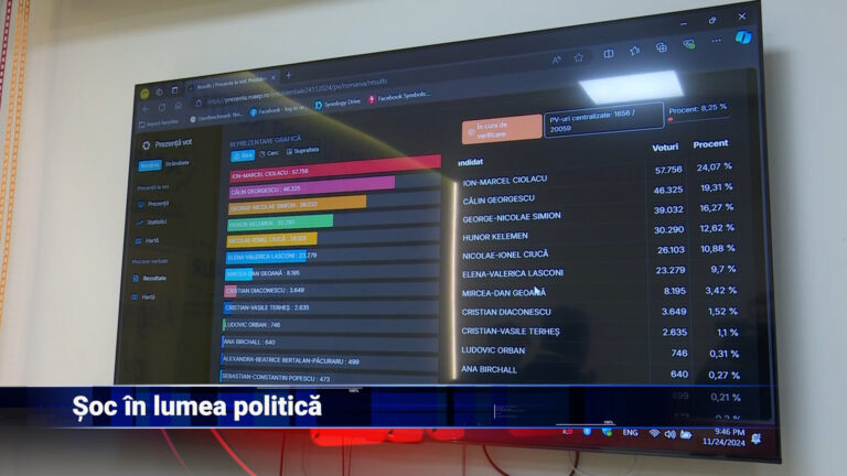 Șoc în lumea politică