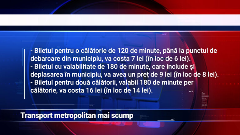 Transport metropolitan mai scump