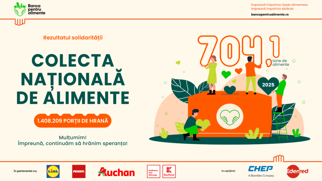 Colecta Națională de Alimente – o masă de Paște plină de speranță