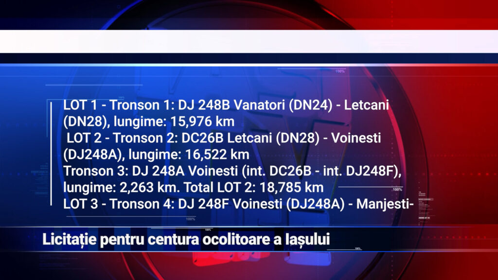 Licitație pentru centura ocolitoare a Iașului