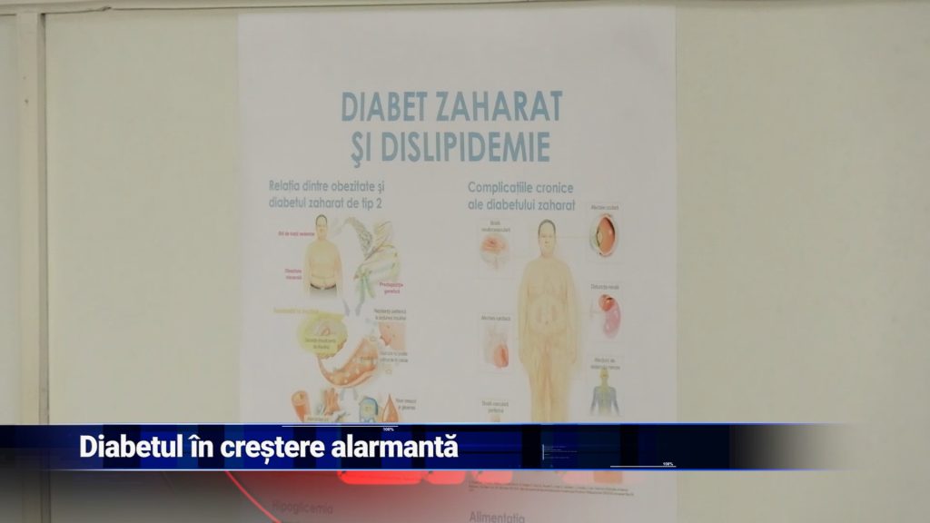 Diabetul, în creștere alarmantă