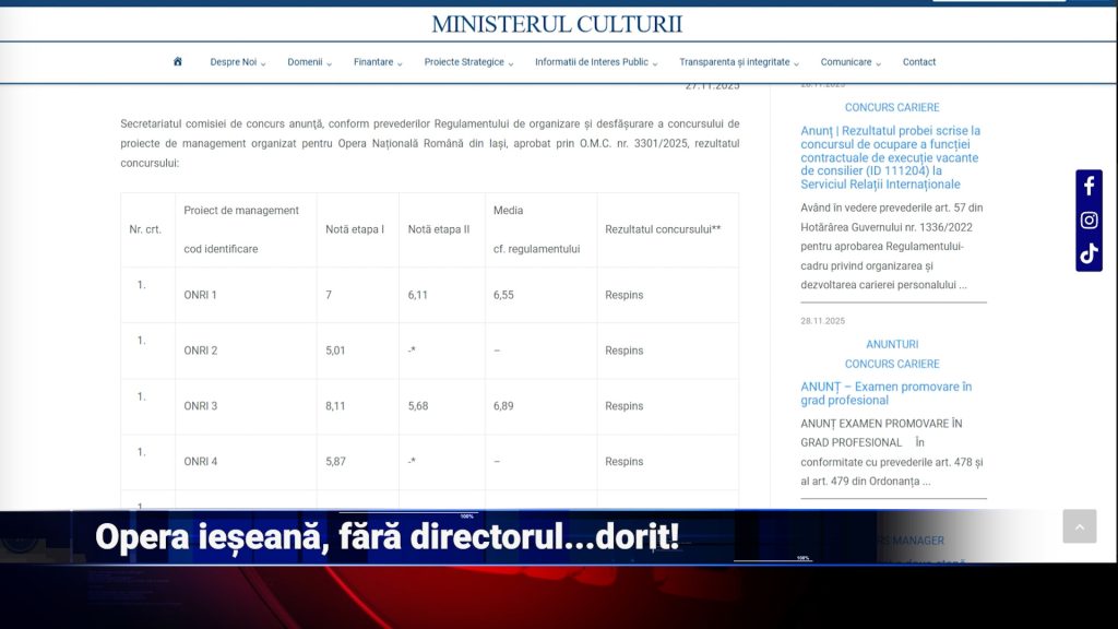 Opera ieșeană, fără directorul… dorit!