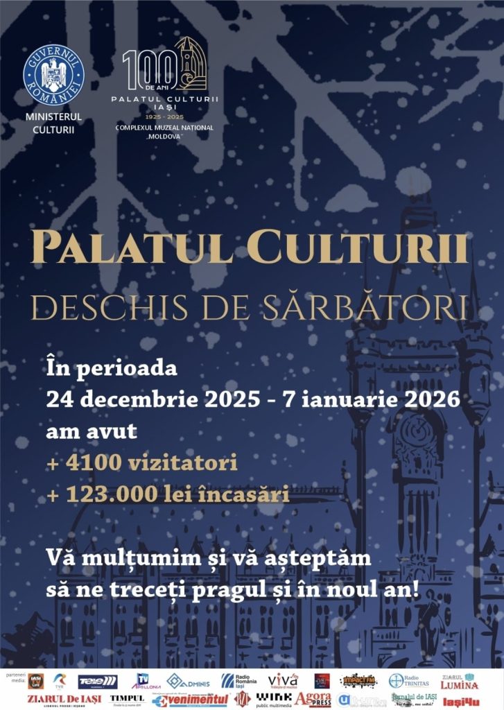 Record de vizitatori la Palatul Culturii din Iași în perioada sărbătorilor de iarnă