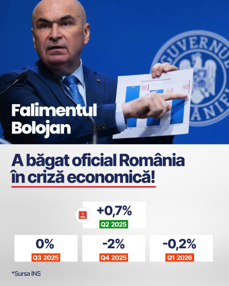 PSD Iași: ”Ilie Bolojan a dus România în faliment!”