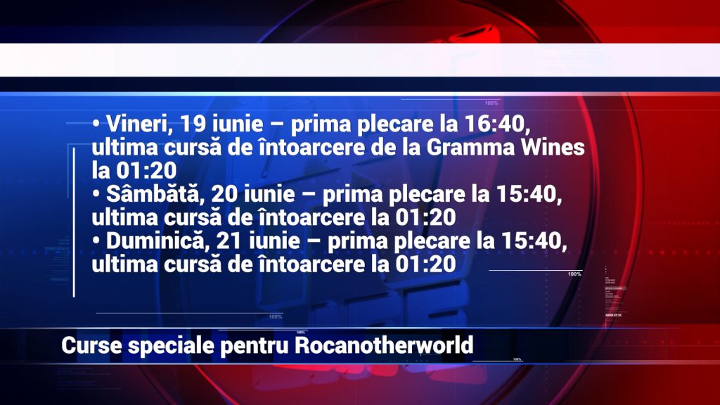 CURSE SPECIALE PENTRU ROCANOTHERWORLD