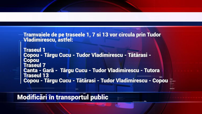 MODIFICĂRI ÎN TRANSPORTUL PUBLIC