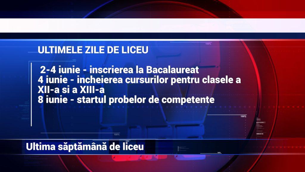 ULTIMA SĂPTĂMÂNĂ DE LICEU