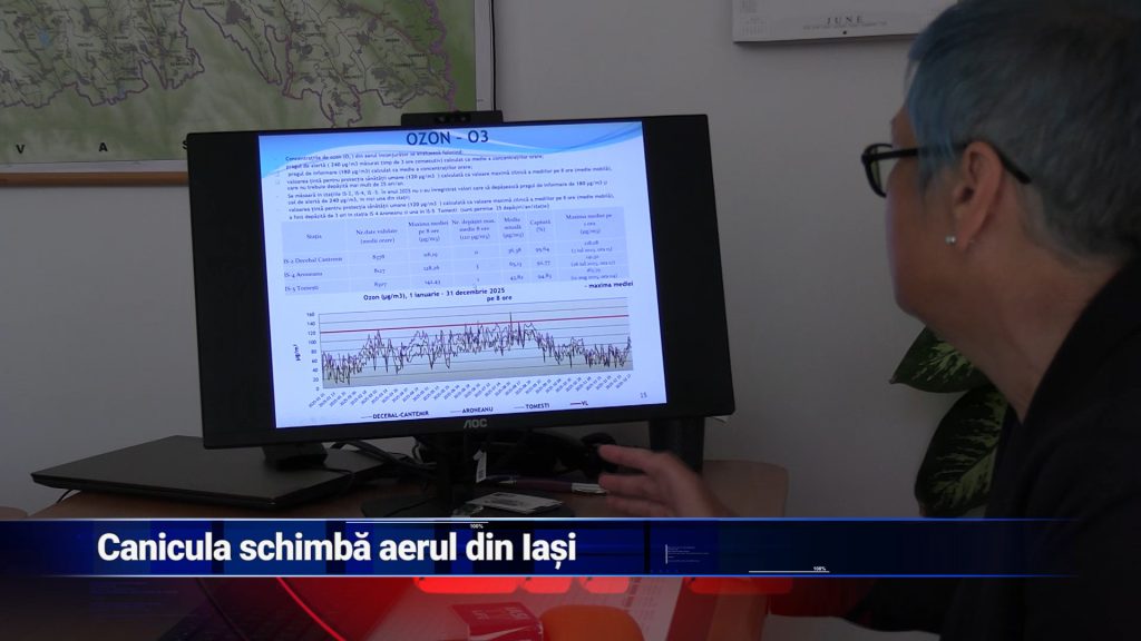 CANICULA SCHIMBĂ AERUL DIN IAŞI